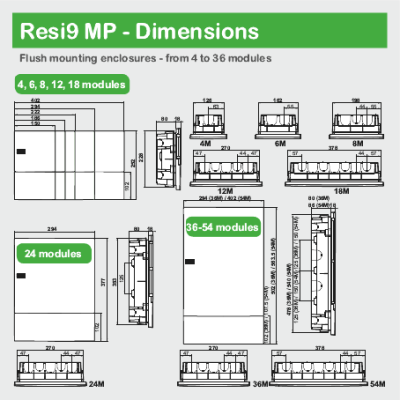 COFFRET MINI PRAGMA ENCASTRE 8 MODULES PORTE BLANC